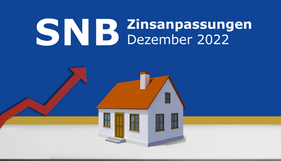 Grafik von Haus und ansteigendem Pfeil, Überschrift "SNB Zinsanpassungen Dezember 2022".
